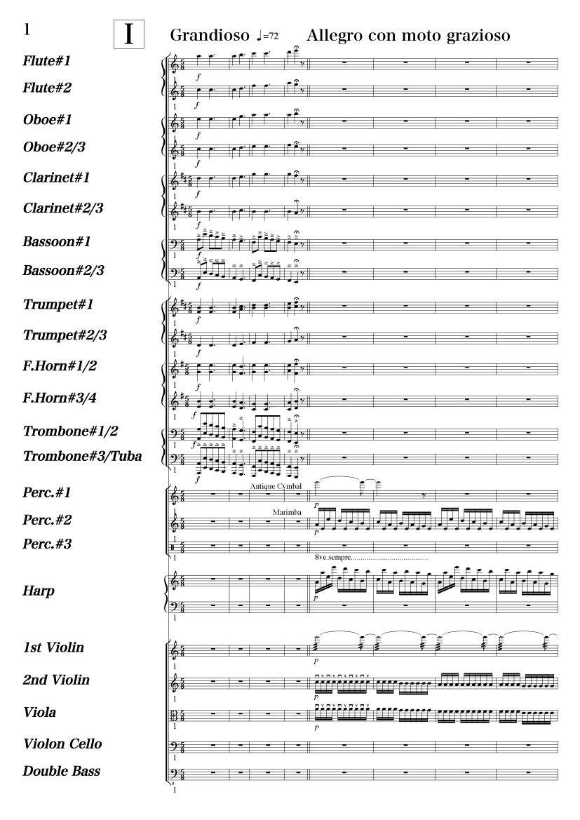 Sample Score